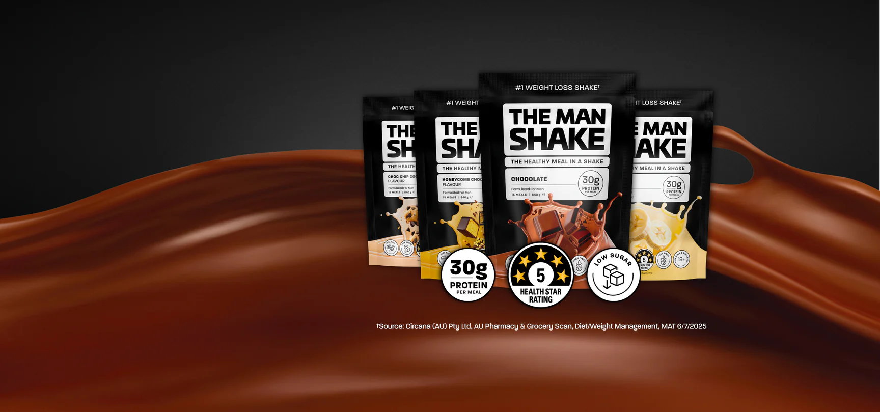 Lose the Gut, Keep the Taste